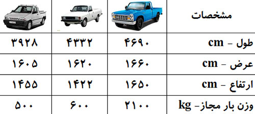 ابعاد نیسان بار ابعاد نیسان بار